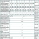 Материал нетканый геотекстильный ГЕОТЕК марка 150 (2,15*50 рулон, 107,5 м2)